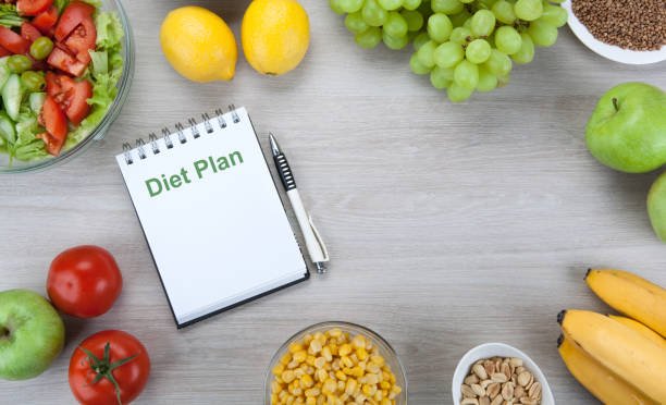 Perfect Diet & Meal Plan-Complete Course