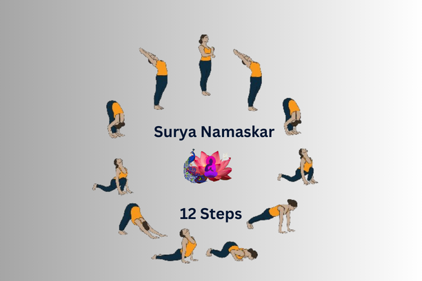 Surya Namaskar Benefits